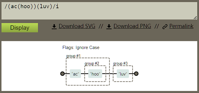 Regexper效果图